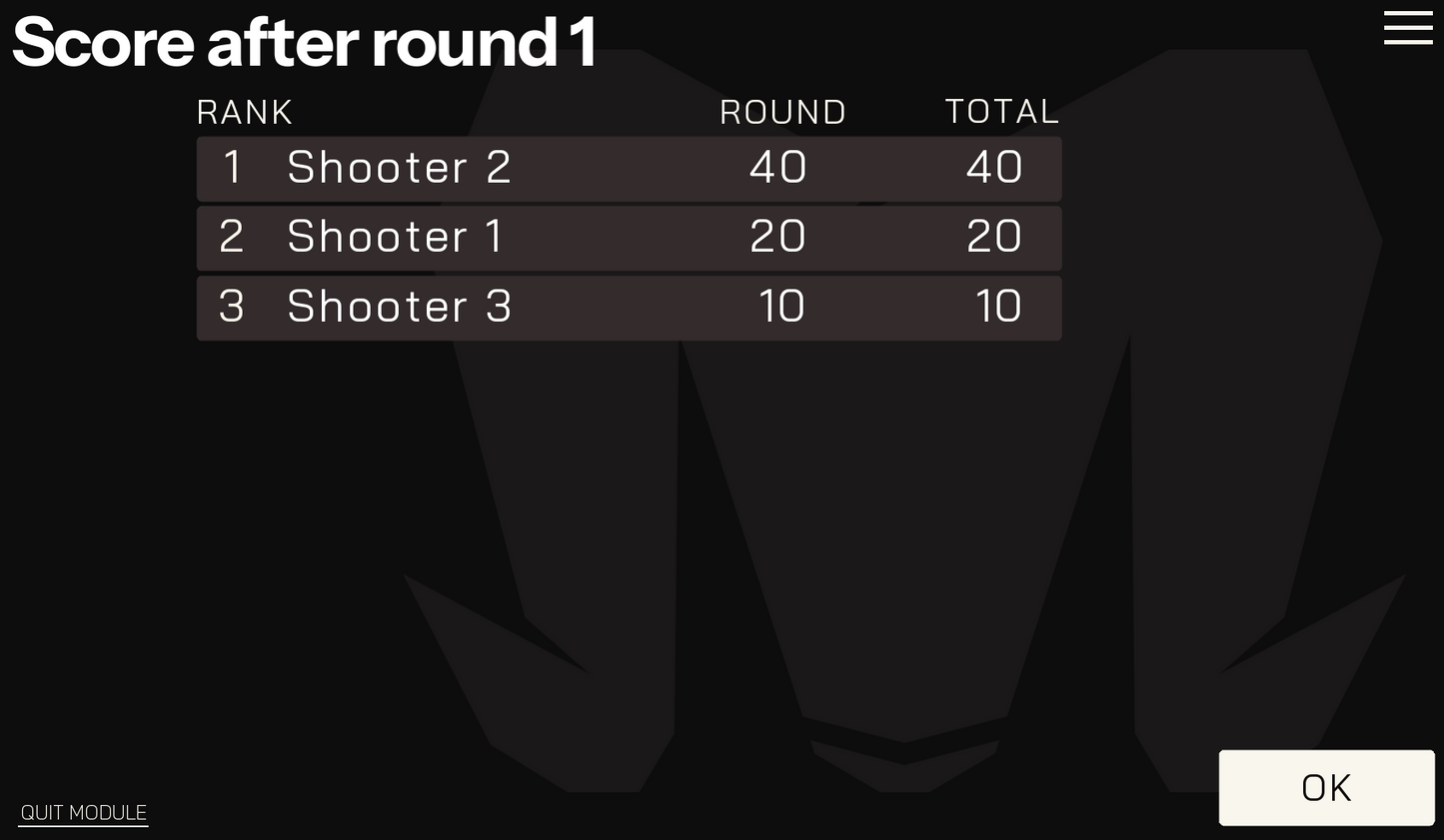 score page with shooters 1, 2, and 3.